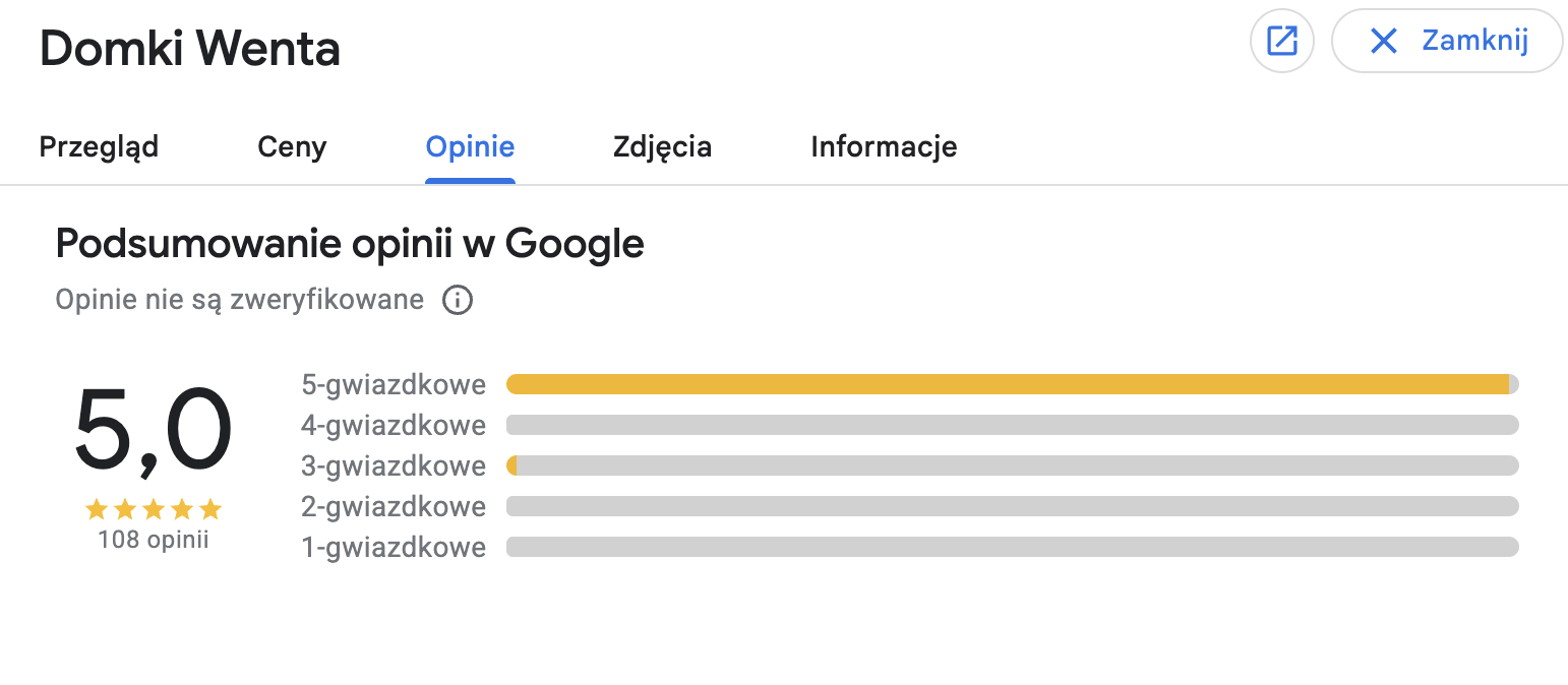 Domki wenta opinie google